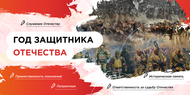 Разговор о важном «Год Защитника Отечества».